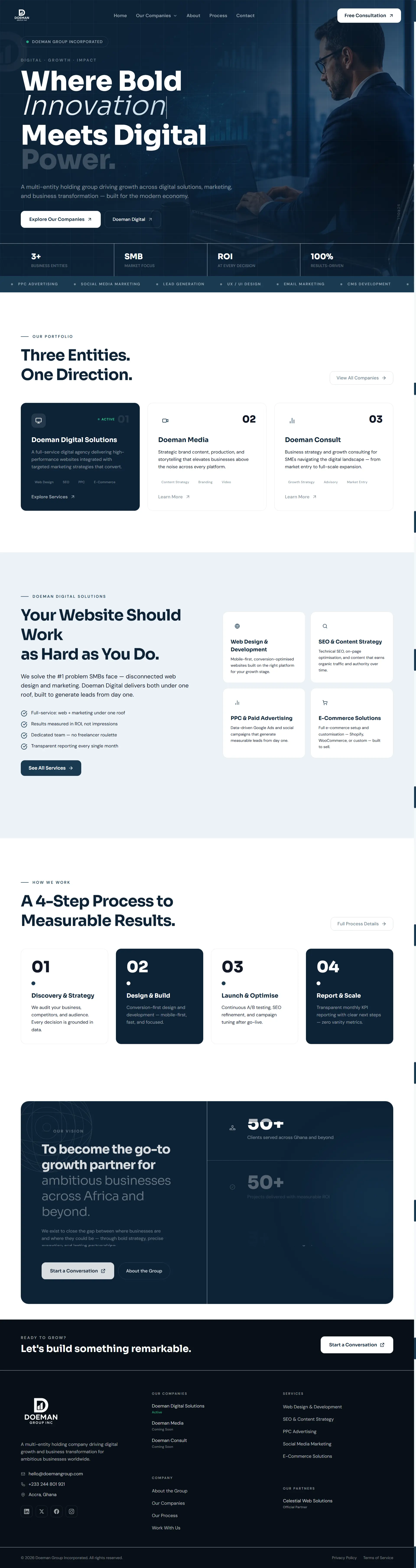 Doeman Group - Full Page Screenshot